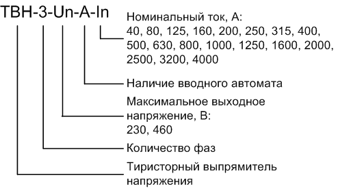 tvn_3_zakaz.png tvn_3_zakaz.png